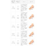 コンバース オールスター チャンク | welleg | 詳細画像22 