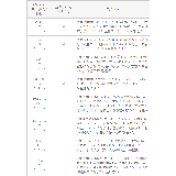 パンツ ロングパンツ テーパード | welleg | 詳細画像25 