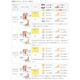 ローファー カジュアルシューズ マニッシュシューズ | welleg | 詳細画像19 