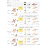 ローファー コインローファー カジュアルシューズ | welleg | 詳細画像20 