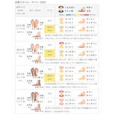 ローファー コインローファー カジュアルシューズ | welleg | 詳細画像21 