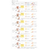 サンダル レディース 厚底 | welleg | 詳細画像19 