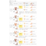 サンダル レディース 厚底 | welleg | 詳細画像20 