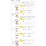 ロングブーツ 膝下 レディース | welleg | 詳細画像21 