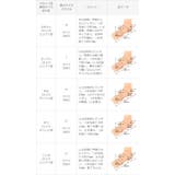 ミドルブーツ レディース レースアップブーツ | welleg | 詳細画像24 