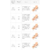 パンプス 走れる 履きやすい | welleg | 詳細画像25 