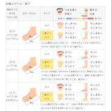 モズ moz レインブーツ | welleg | 詳細画像23 