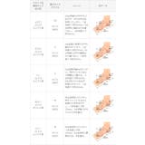 ブーティ ブーツ ショートブーツ | welleg | 詳細画像26 