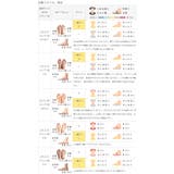 スニーカー レディース バレエスニーカー | welleg | 詳細画像20 