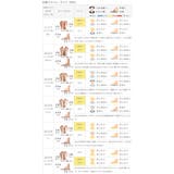 コンバース オールスター アール | welleg | 詳細画像22 