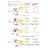 コンバース ロードクラシック CONVERSE | welleg | 詳細画像19 