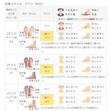 コンバース ロードクラシック CONVERSE | welleg | 詳細画像20 