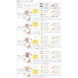 converse DAYSTAR SLIT | welleg | 詳細画像20 