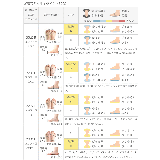 スニーカーサンダル ハンズフリー レディース | welleg | 詳細画像21 
