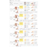 モズ moz スリッポン | welleg | 詳細画像20 