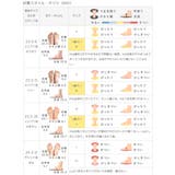 モズ moz スリッポン | welleg | 詳細画像21 