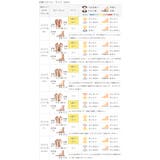 コンバース オールスター サージトレーナー | welleg | 詳細画像20 