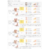 モズ moz スニーカー | welleg | 詳細画像23 