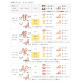 モズ moz スニーカー | welleg | 詳細画像24 