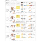 moz モズ スニーカー | welleg | 詳細画像29 