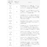 パンツ ロングパンツ テーパード | welleg | 詳細画像24 