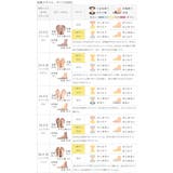 ビットローファー レディース ローファー | welleg | 詳細画像19