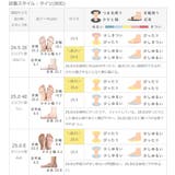 ビットローファー レディース 幅広 | welleg | 詳細画像38