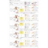 ローファー レディース 痛くない | welleg | 詳細画像18