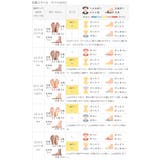 モカシン レディース 秋冬 | welleg | 詳細画像22 