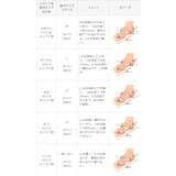 モカシン ローファー スリッポン | welleg | 詳細画像23 