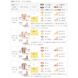 ビットローファー ローファー レディース | welleg | 詳細画像25