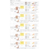 オックスフォードシューズ レディース カジュアルシューズ | welleg | 詳細画像17 