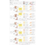 ローファー レディース 痛くない | welleg | 詳細画像24