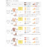 ローファー レディース 痛くない | welleg | 詳細画像25