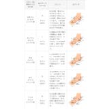 ムートンスリッポン ムートンブーツ レディース | welleg | 詳細画像24