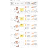 スリッポン モックシューズ レディース | welleg | 詳細画像21