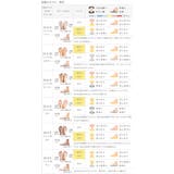 【エアスイート】 軽量 静音 | welleg | 詳細画像33 