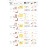 パンプス フラットシューズ 走れるパンプス | welleg | 詳細画像19