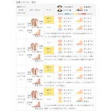 パンプス フラットシューズ ストラップパンプス | welleg | 詳細画像20 