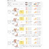 パンプス フラットシューズ 走れるパンプス | welleg | 詳細画像21 