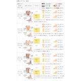 パンプス フラットシューズ 走れるパンプス | welleg | 詳細画像22 