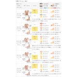 パンプス フラットシューズ 走れるパンプス | welleg | 詳細画像32