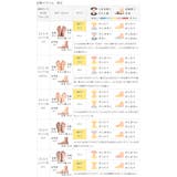 パンプス フラットシューズ 走れるパンプス | welleg | 詳細画像33