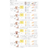 パンプス 痛くない 走れる | welleg | 詳細画像25