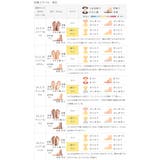 パンプス 走れるパンプス レディース | welleg | 詳細画像39 