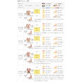 パンプス 走れる 履きやすい | welleg | 詳細画像21 