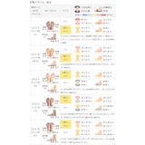 パンプス 痛くない 歩きやすい | welleg | 詳細画像23