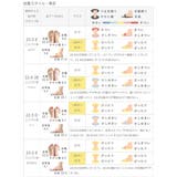 パンプス ストラップ 痛くない | welleg | 詳細画像23