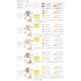 パンプス 走れるパンプス レディース | welleg | 詳細画像21