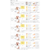 パンプス 走れる ストラップ | welleg | 詳細画像25 